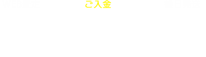 スピーディーに現金に変える